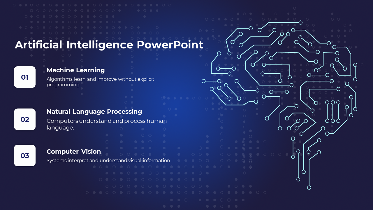 Slide on artificial intelligence featuring three key components of brain illustration on a dark blue backdrop.