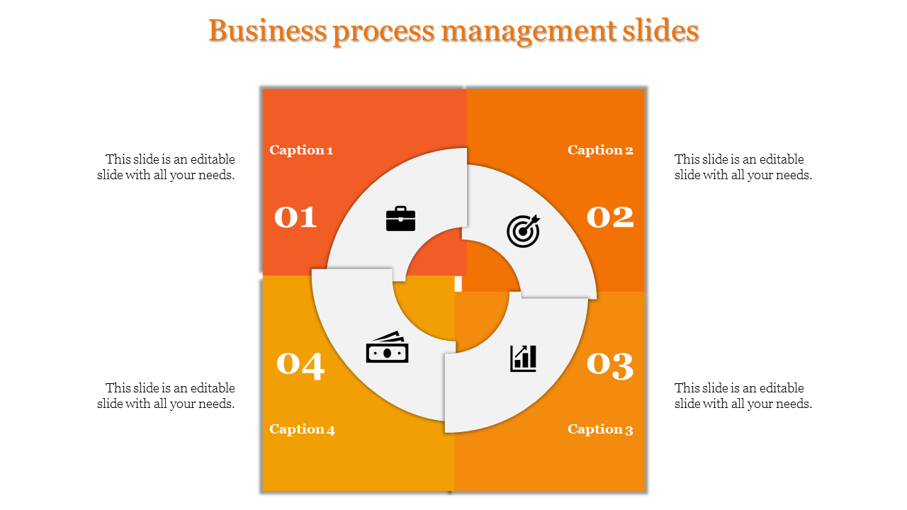 Business Process Management Slides For PPT And Google Slides