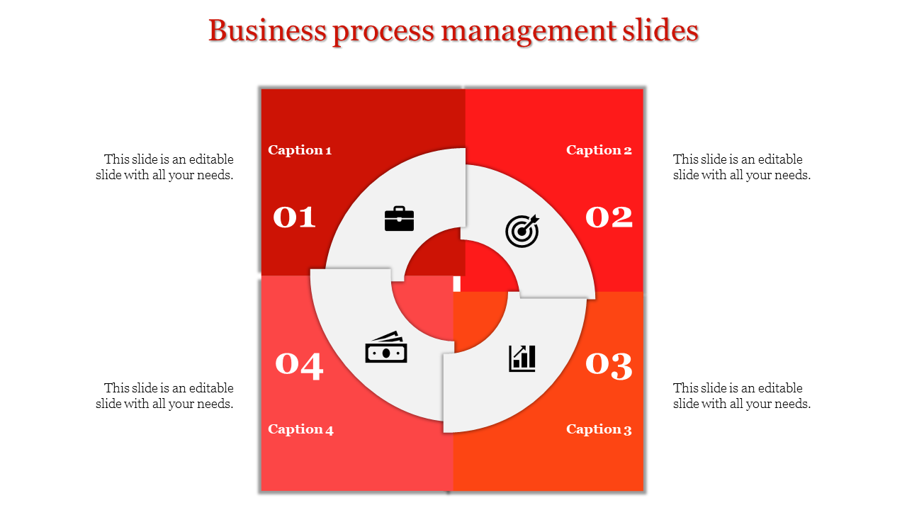 Business process management slide with four sections and icons for a briefcase, target, financials, and growth.