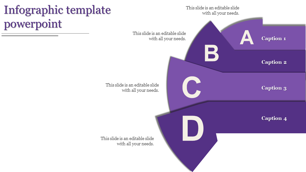 Infographic with four purple, stacked segments labeled A, B, C, D, each paired with a caption area.