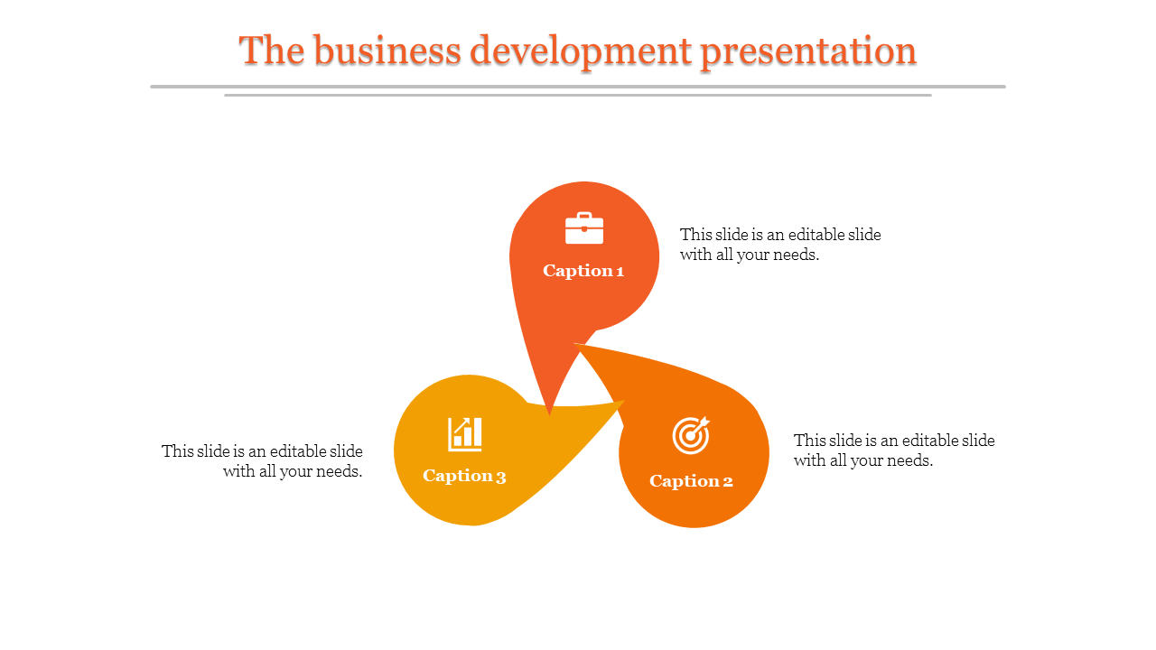 Three orange petal infographic with icons and captions, surrounding a central diamond shape, on a white background.