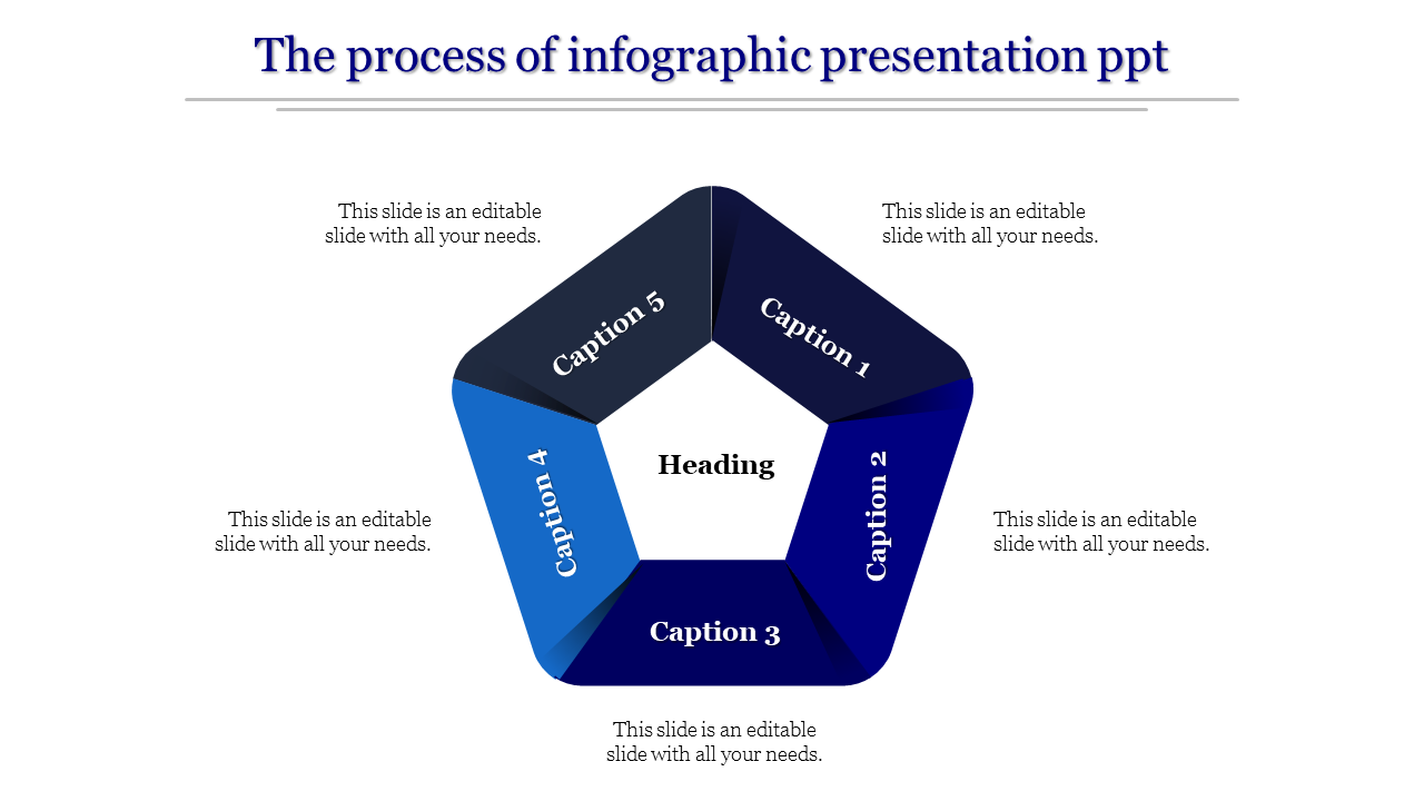 Pentagon shaped infographic with gradient blue sections and a central heading, surrounded by text on a white background.