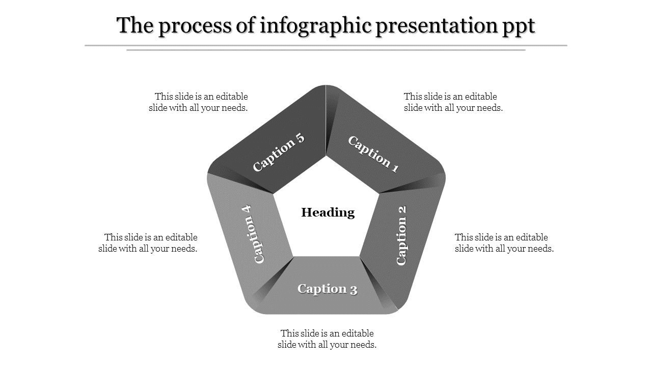 Get Infographic Presentation PPT Template and Google Slides