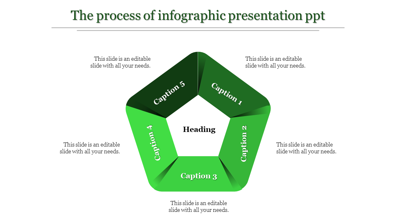 Get Infographic Presentation PPT and Google Slide Themes