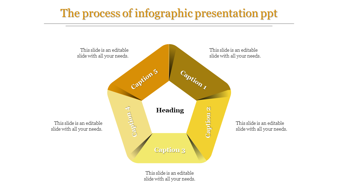 Infographic Presentation PPT for Visual Storytelling