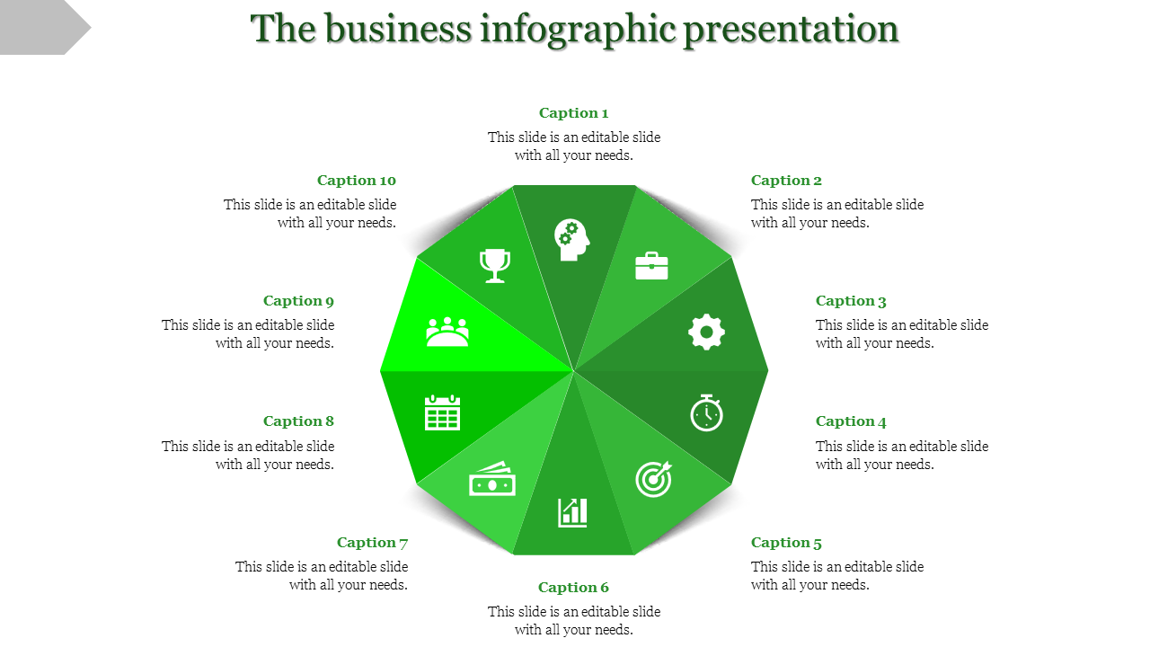 Circular infographic with ten green triangular sections, each containing an icon and captions arranged around it.