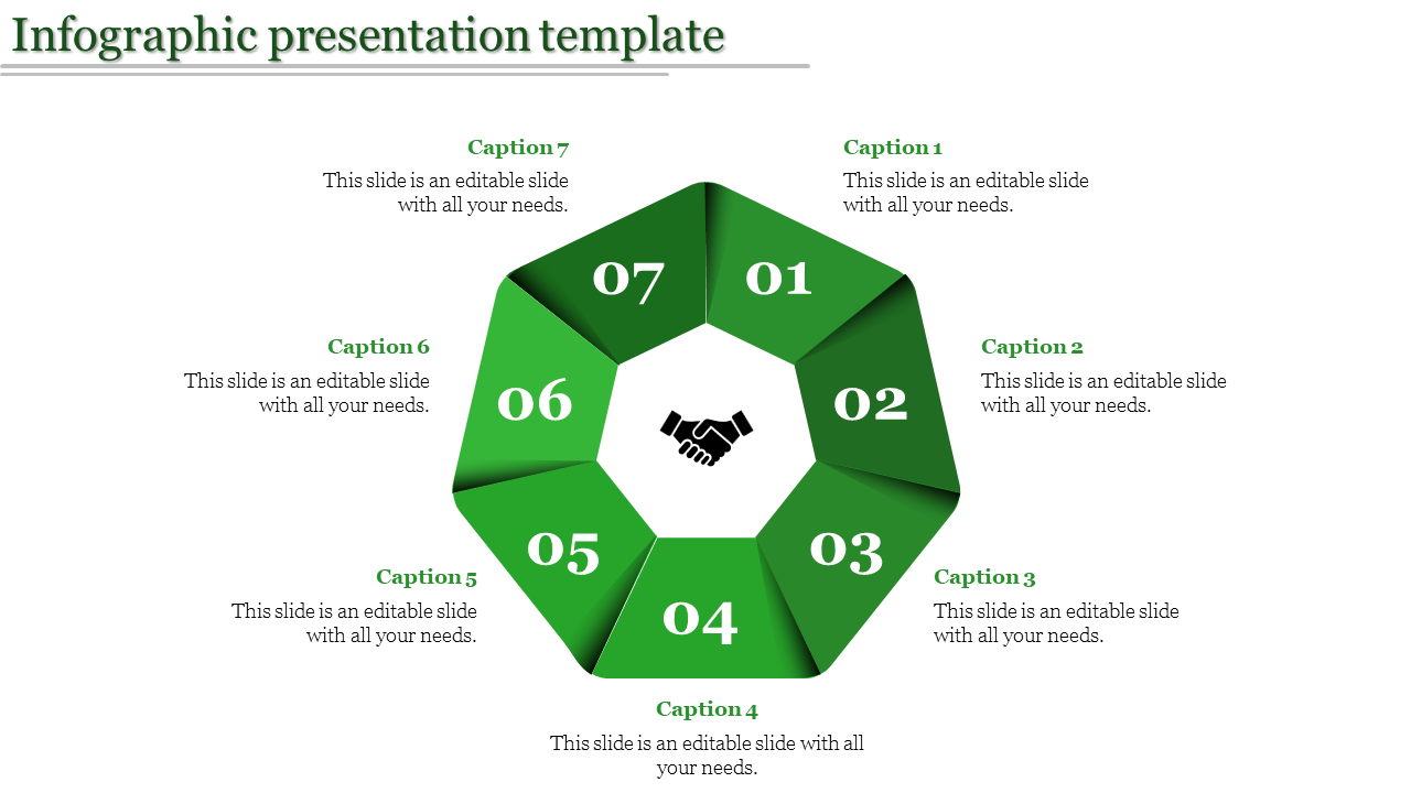 Infographic presentation template with seven green segments, each numbered from 1 to 7, featuring captions.