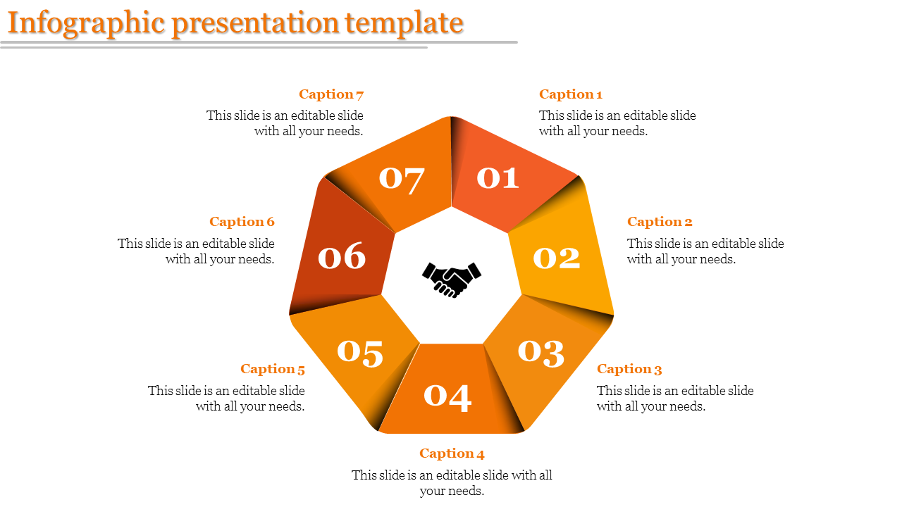 Hexagonal infographic with seven orange and yellow segments numbered 01 to 07, centered by a handshake icon.