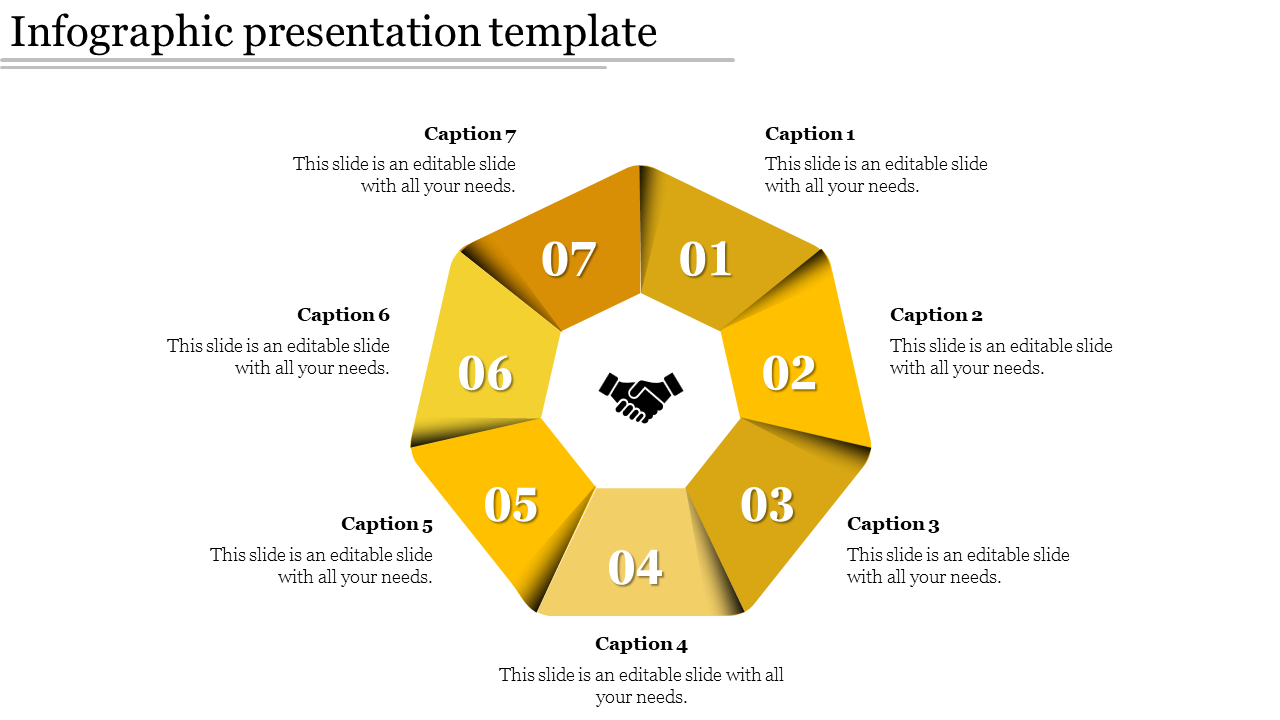 Yellow hexagonal infographic with seven sections numbered 01 to 07, centered around a handshake icon, with captions outside.