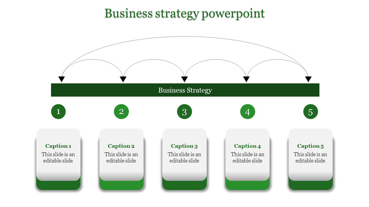 Business strategy PowerPoint slide featuring five numbered steps linked to the main strategy in a green theme.