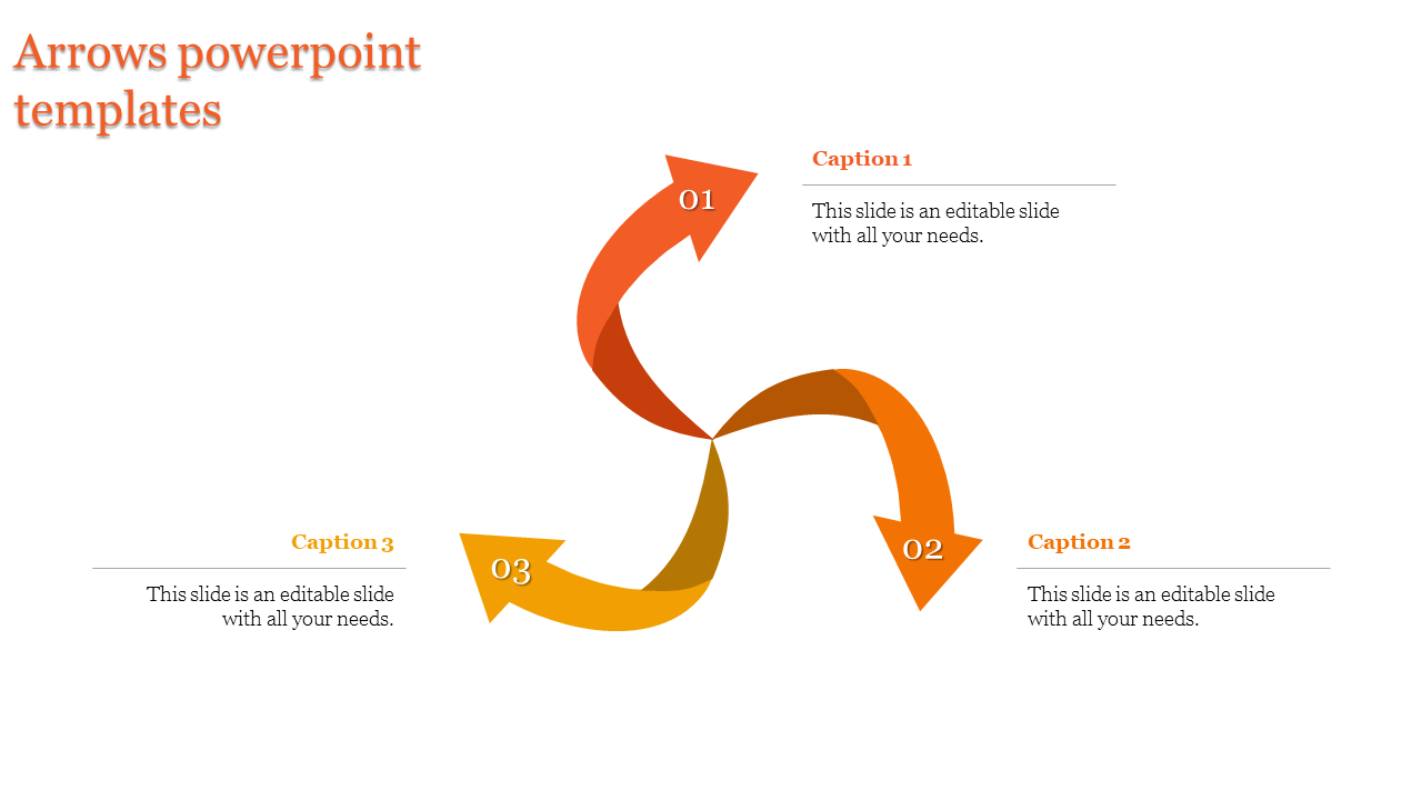 Three orange gradient arrows in a circular flow diagram for PowerPoint presentations with captions.