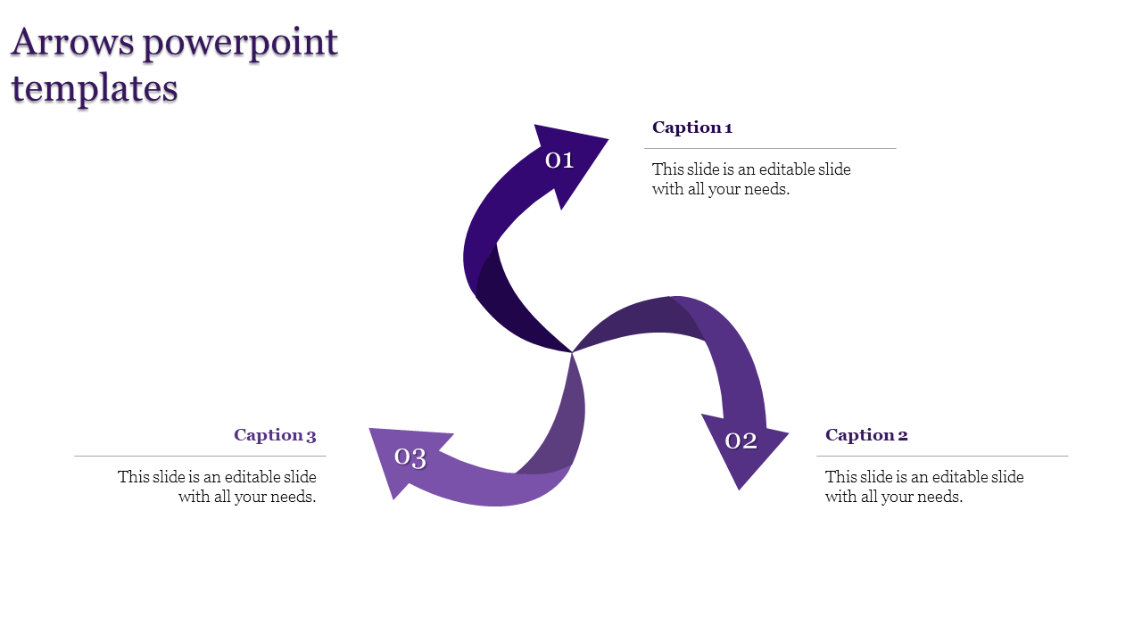 Three curved purple arrows in a circular motion, numbered 01 to 03 and connected to caption boxes.