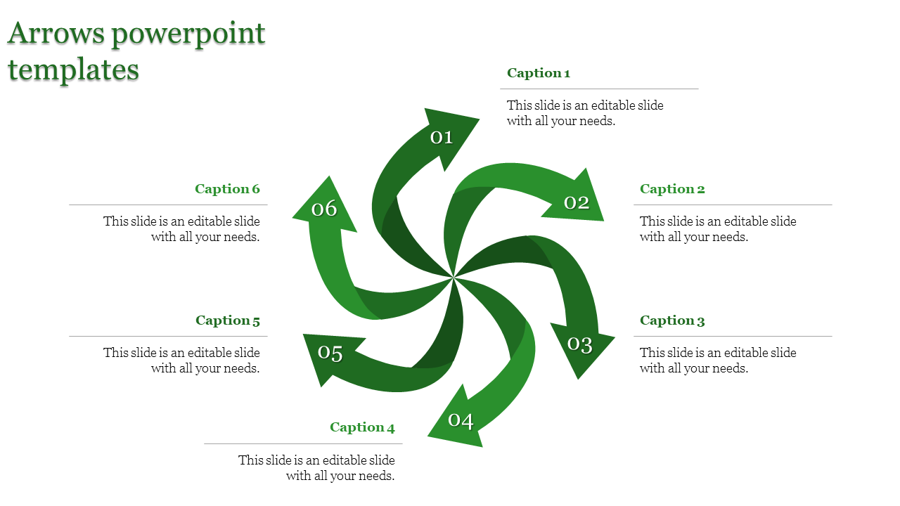 Circular green arrow template with six labeled segments with captions.