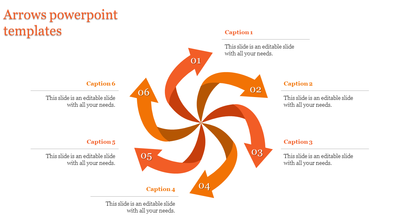 Orange arrows in a pinwheel formation, with six segments, numbered from 01 to 06, each captioned around the circle.