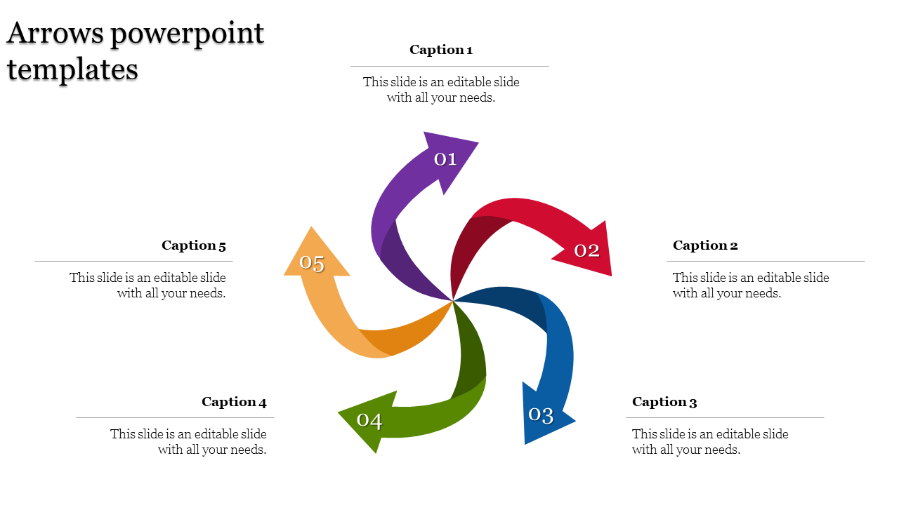 Colorful circular arrow design with five sections, each labeled numerically and paired with captions on the slide.