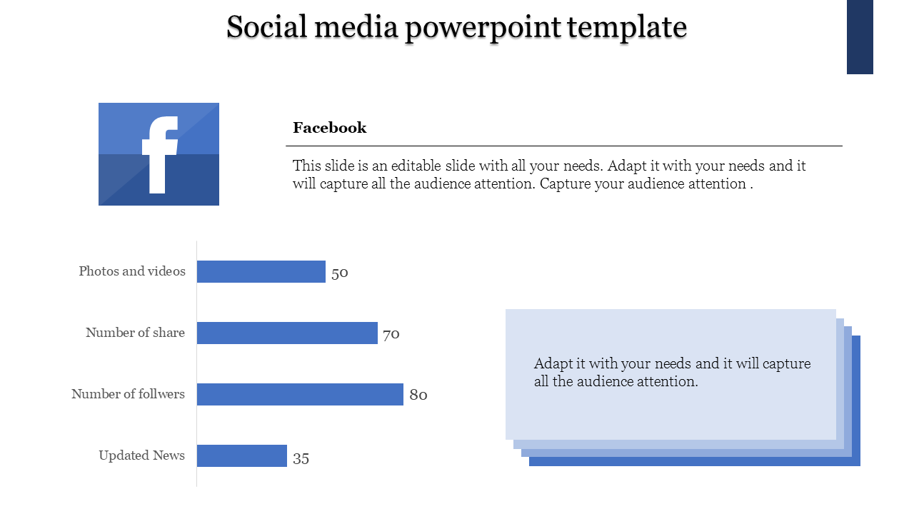 Social Media PowerPoint Template for Dynamic Campaigns