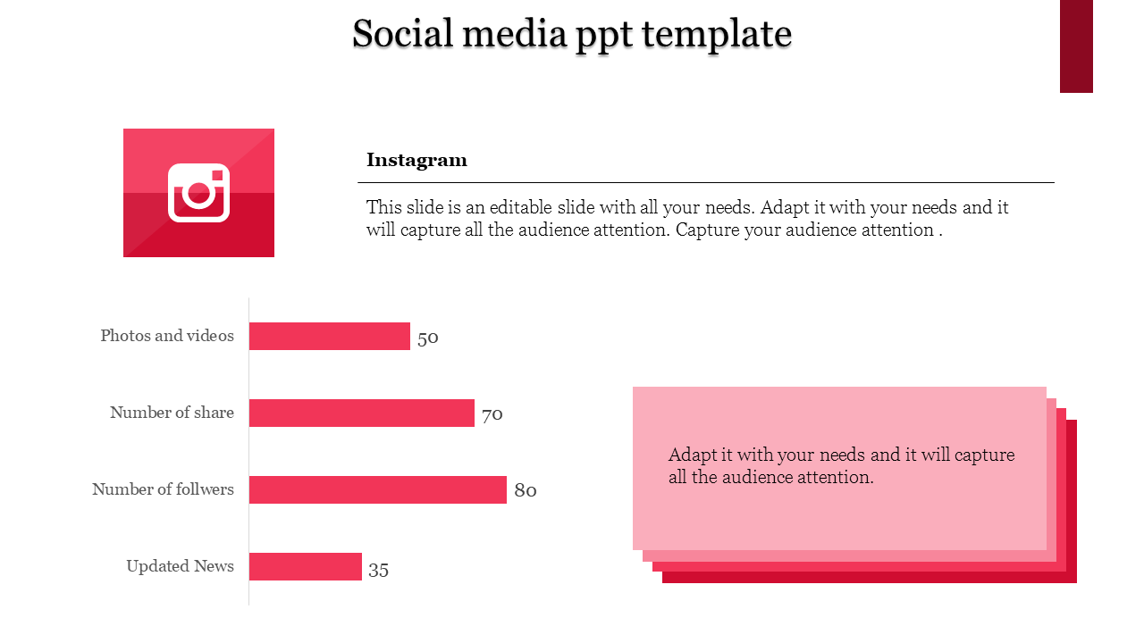 Creative Social Media PPT Template and Google Slides