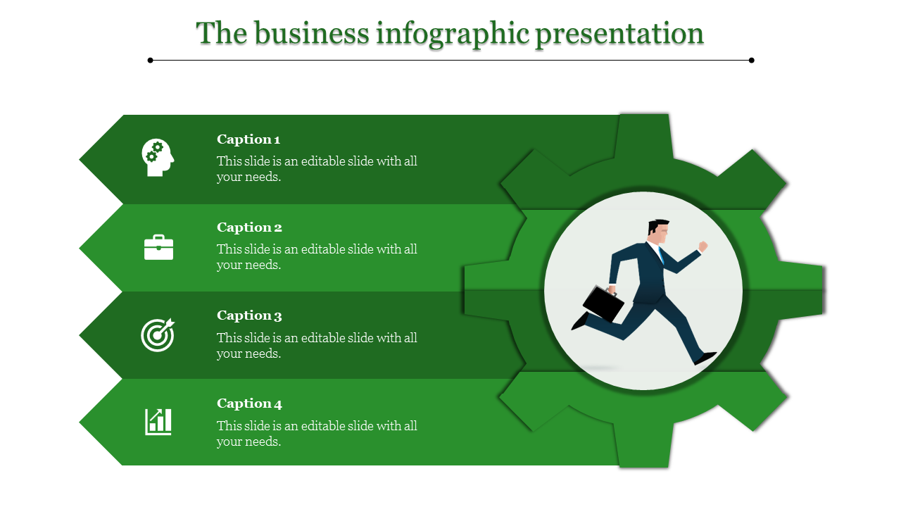 Magnificent Infographic PPT Templates for Visual Appeal