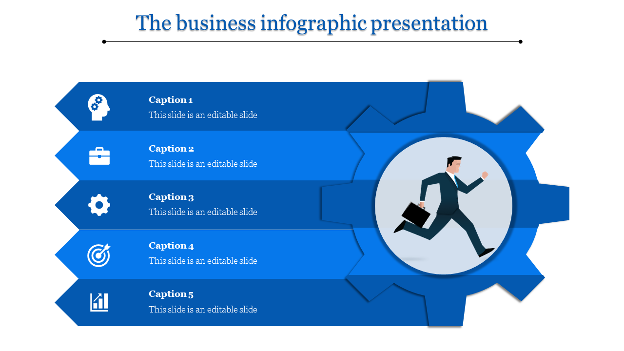 Blue infographic with five arrow sections, icons, captions, and a central gear featuring a running businessman.