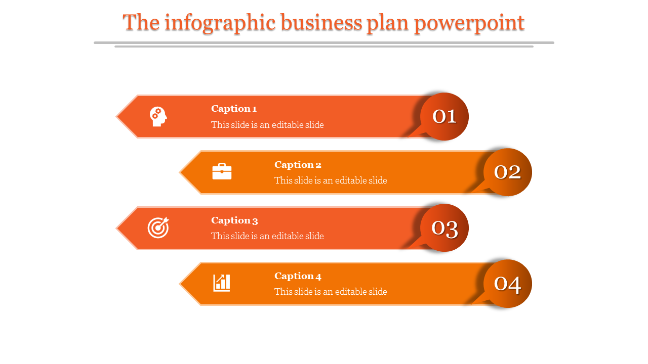 Best Business Plan PPT Templates for Strategic Planning