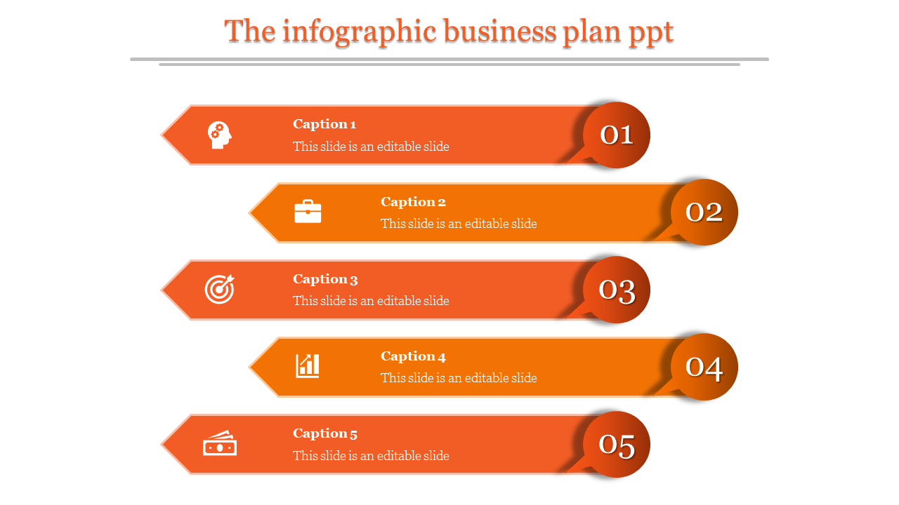 Inventive Business Plan PPT Template with Five Nodes