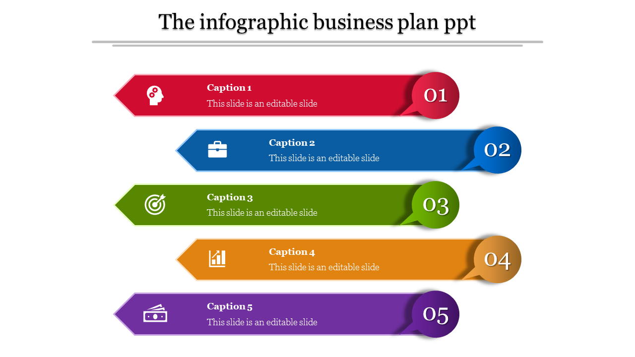 Infographic slide featuring five horizontal banners in colors, each paired with icons and sequential numbers from 1 to 5.