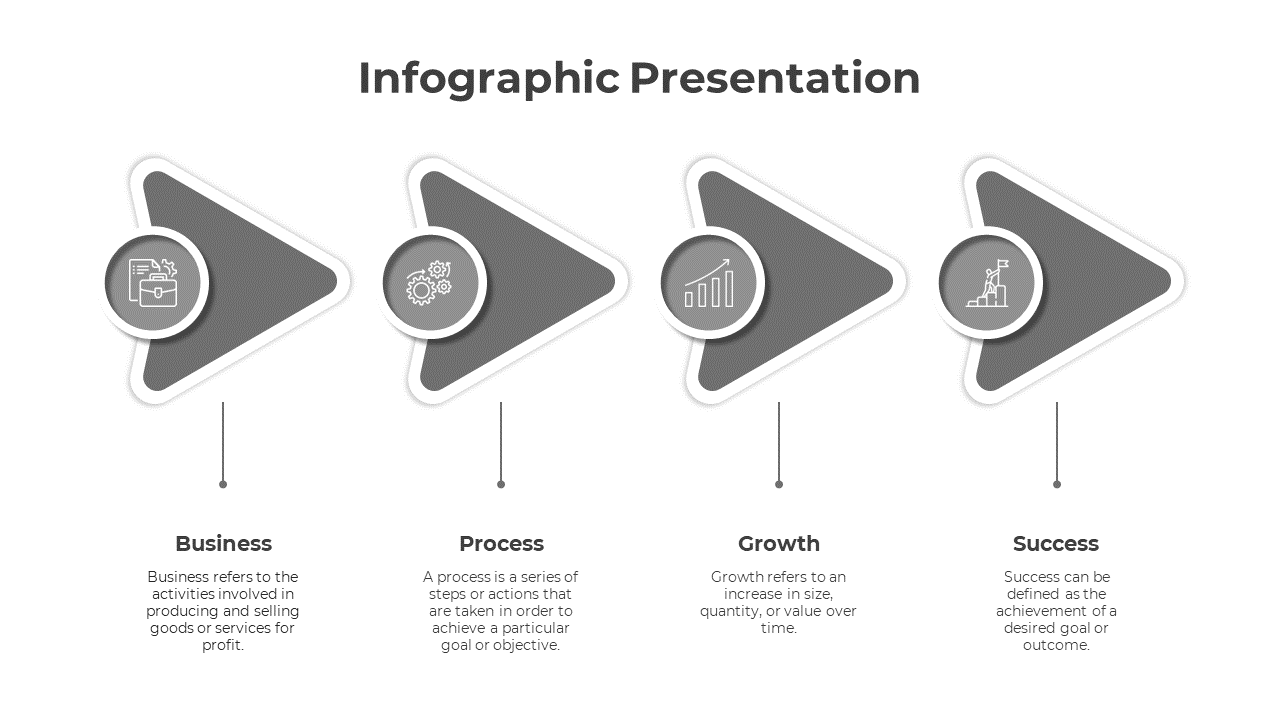 Infographic featuring four sequential gray arrows, each representing Business, Process, Growth, and Success.