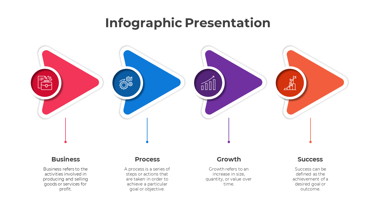 Infographic presentation with directional arrows and icons illustrating Business, Process, Growth, and Success phases.