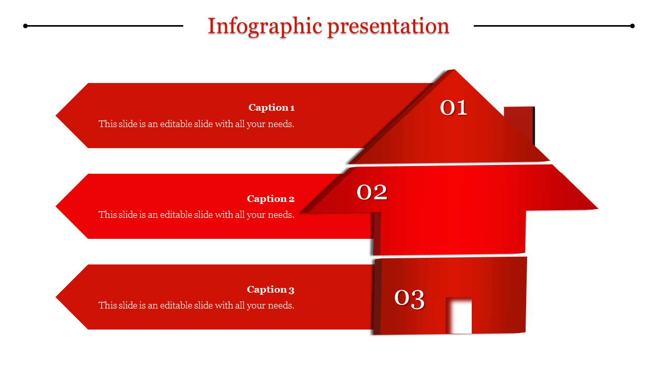 Infographic Presentation And Google Slides With Home Model