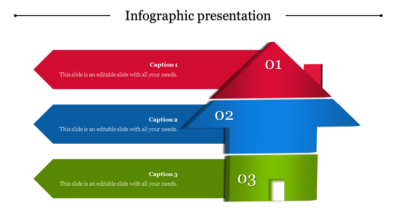 Multicolored infographic with arrows forming a house, in red, blue, and green segments, numbered and labeled with captions.