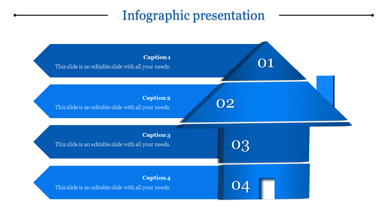 House-shaped infographic with blue arrows for steps 01 to 04, each containing a corresponding number and label.