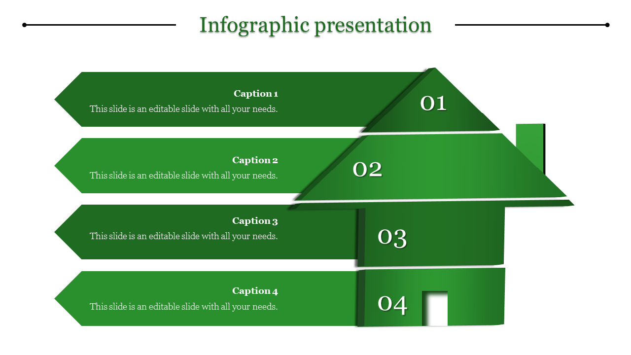 Magnificent Infographic PPT Presentation Template Slides