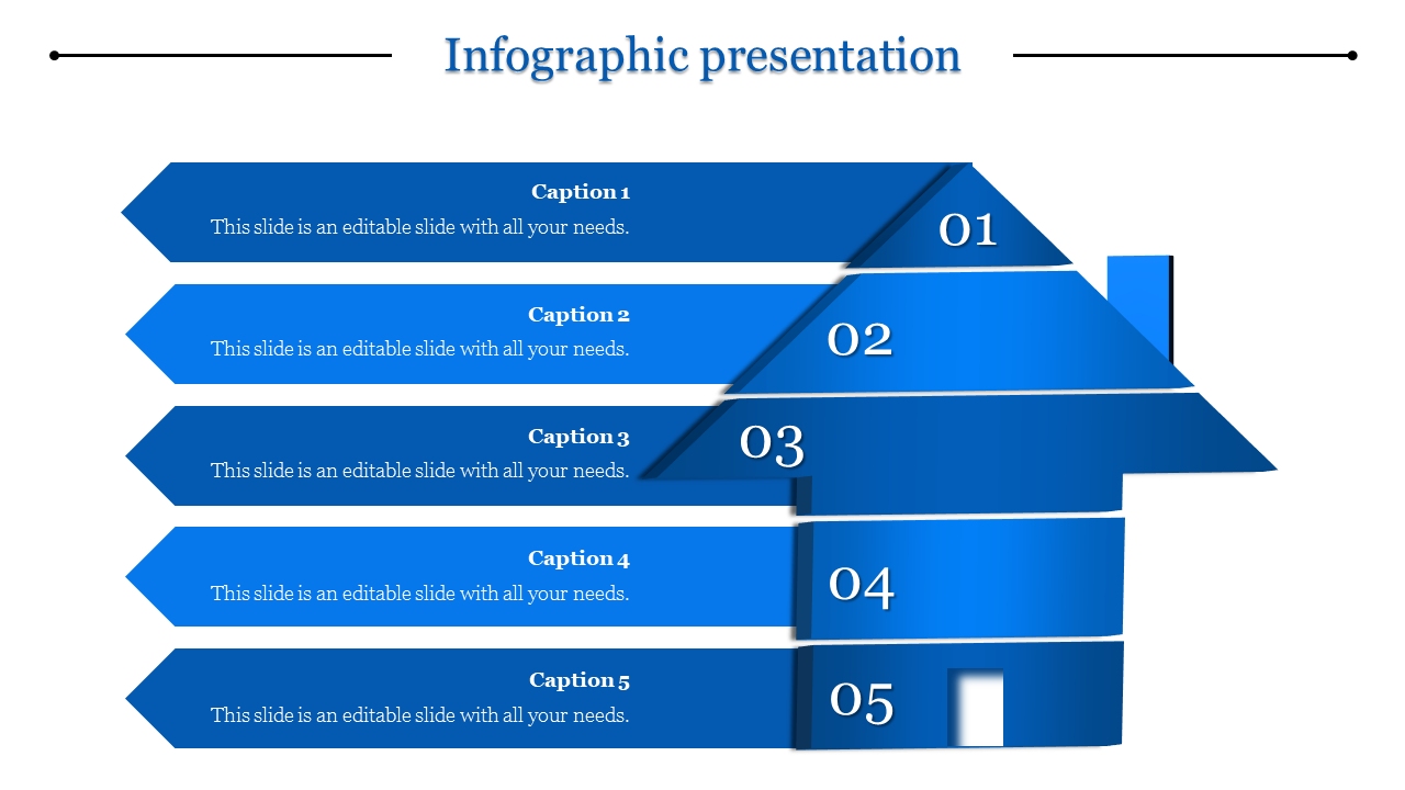 Blue house shaped infographic with five sections labeled 01 to 05, featuring captions.