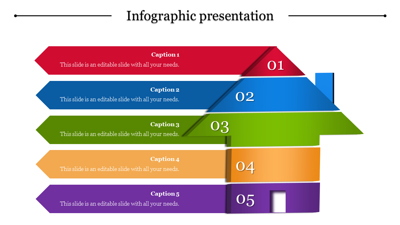 Infographic slide with a colorful layered house design, featuring five segments labeled from 01 to 05 with captions.