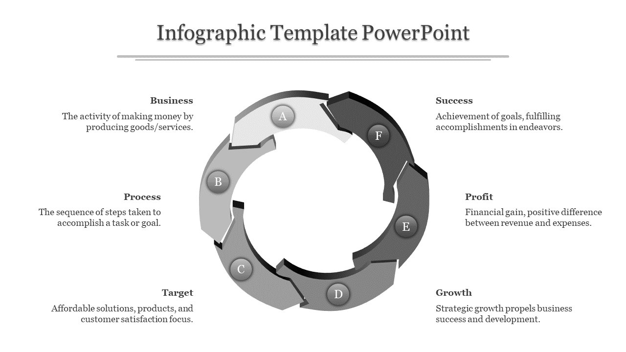 Six Steps Infographic PowerPoint And Google Slides Template