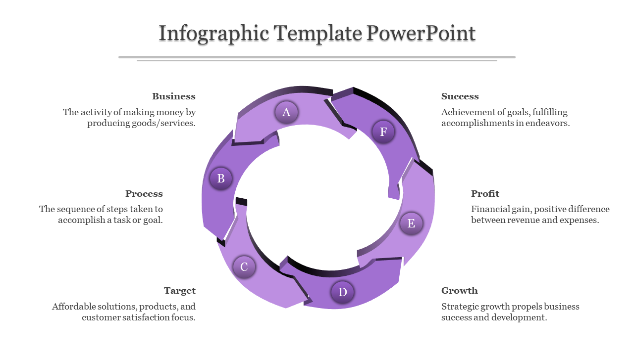 3D Shaped Infographic PowerPoint And Google Slides Template