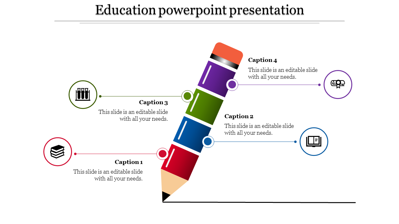 Visual representation of an education process using a four-segment pencil, with each section connected to a labeled caption.