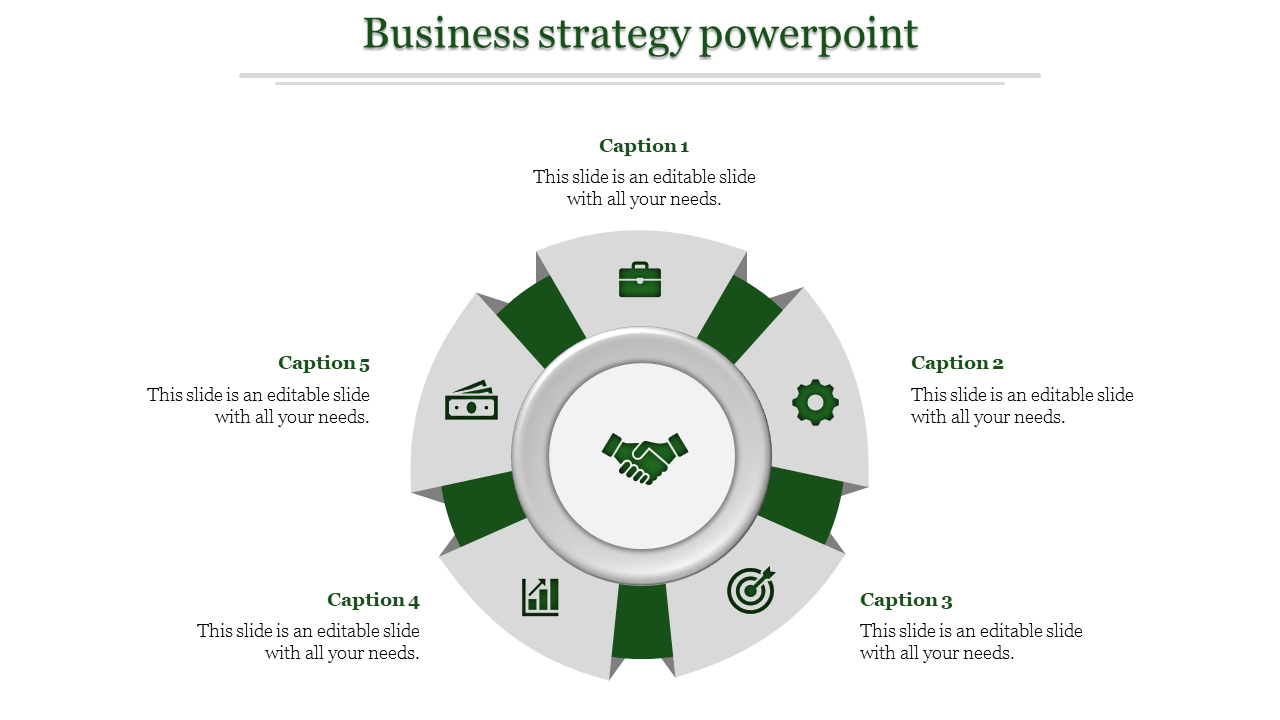 Wheel shaped business strategy diagram with five labeled sections, green highlights, and icons around a handshake symbol.