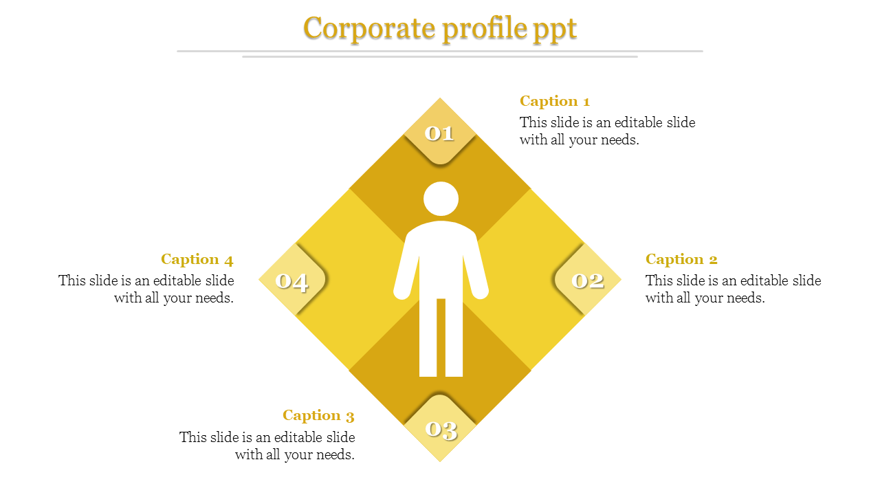 A Four Noded Corporate Profile PPT Presentation