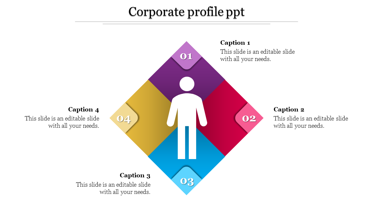 Corporate profile PowerPoint slide featuring a diamond shape with colorful sections and a person icon in the center.