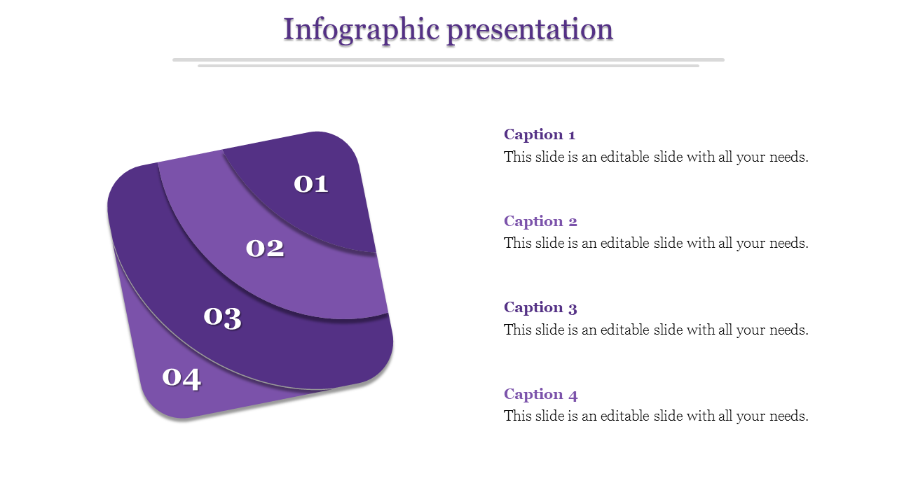 Editable Infographic Presentation Template and Google Slides Design