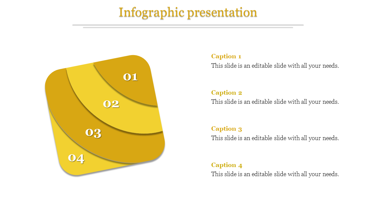 Infographic PPT and Google Slides for Key Metrics Overview