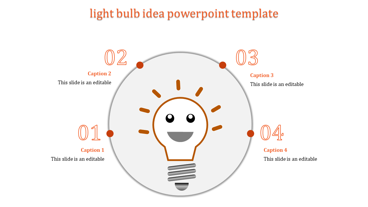 Circular layout with a smiling light bulb icon at the center and four orange numbers with captions surrounding it.