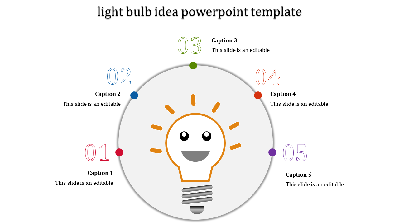 Idea generation infographic featuring a cartoon style light bulb in a circular layout with five numbered captions.