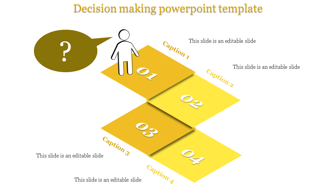 Decision making slide with four yellow square shaped steps, a figure icon, and a question mark in a speech bubble.