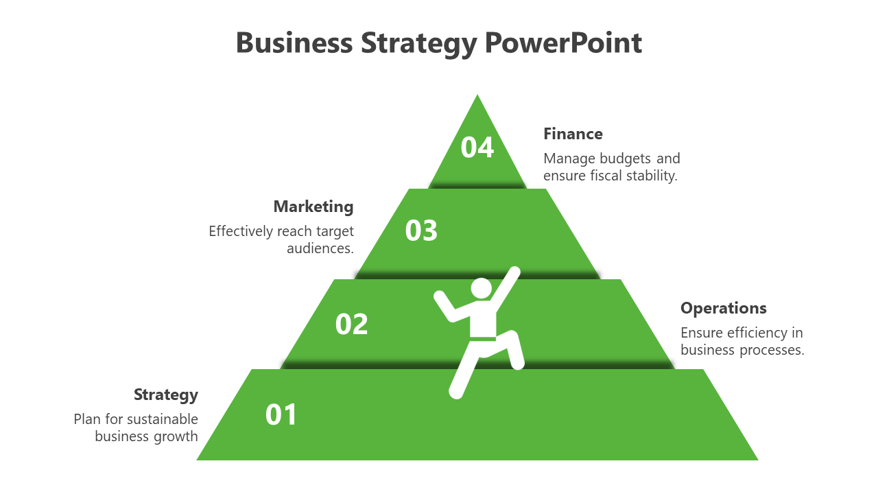 Green Color Business Strategy PPT And Google Slides Template