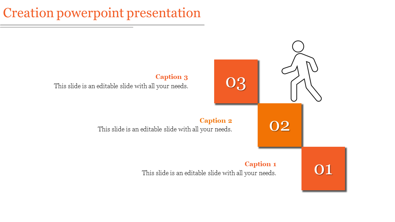 Step-by-step infographic showing three ascending orange squares labeled 01, 02, and 03, with a person icon.