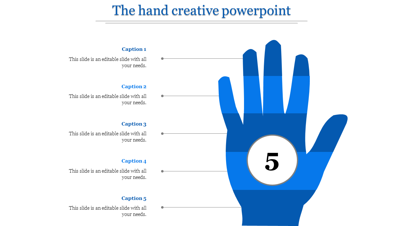 Editable and Creative PowerPoint Template and Google Slides