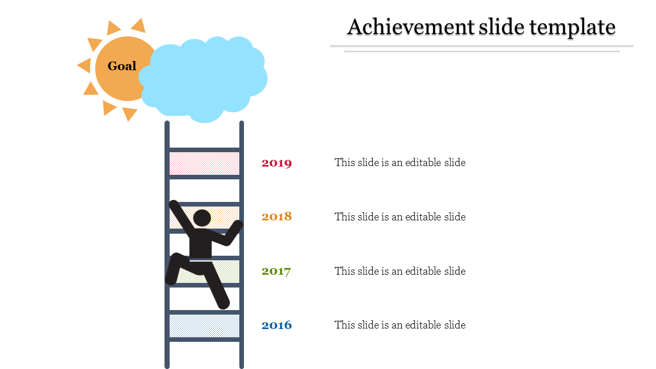 Ladder diagram with a person climbing towards a goal represented by a sun and cloud, alongside a four-year timeline.