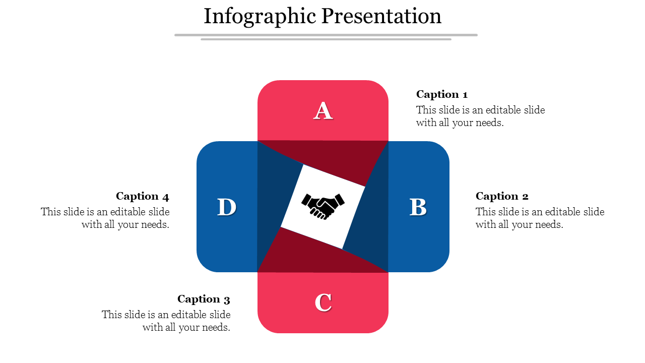 Infographic with a square layout featuring red and blue quadrants labeled A to D and a handshake icon at the center.